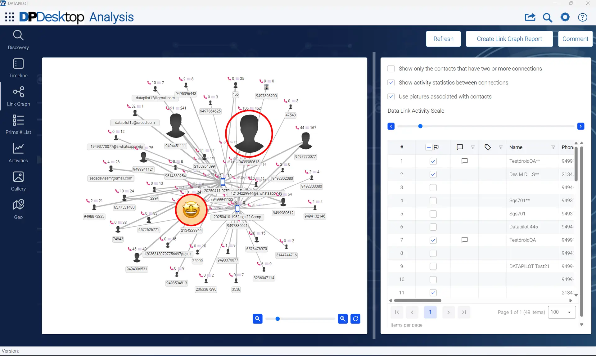 Link Graph